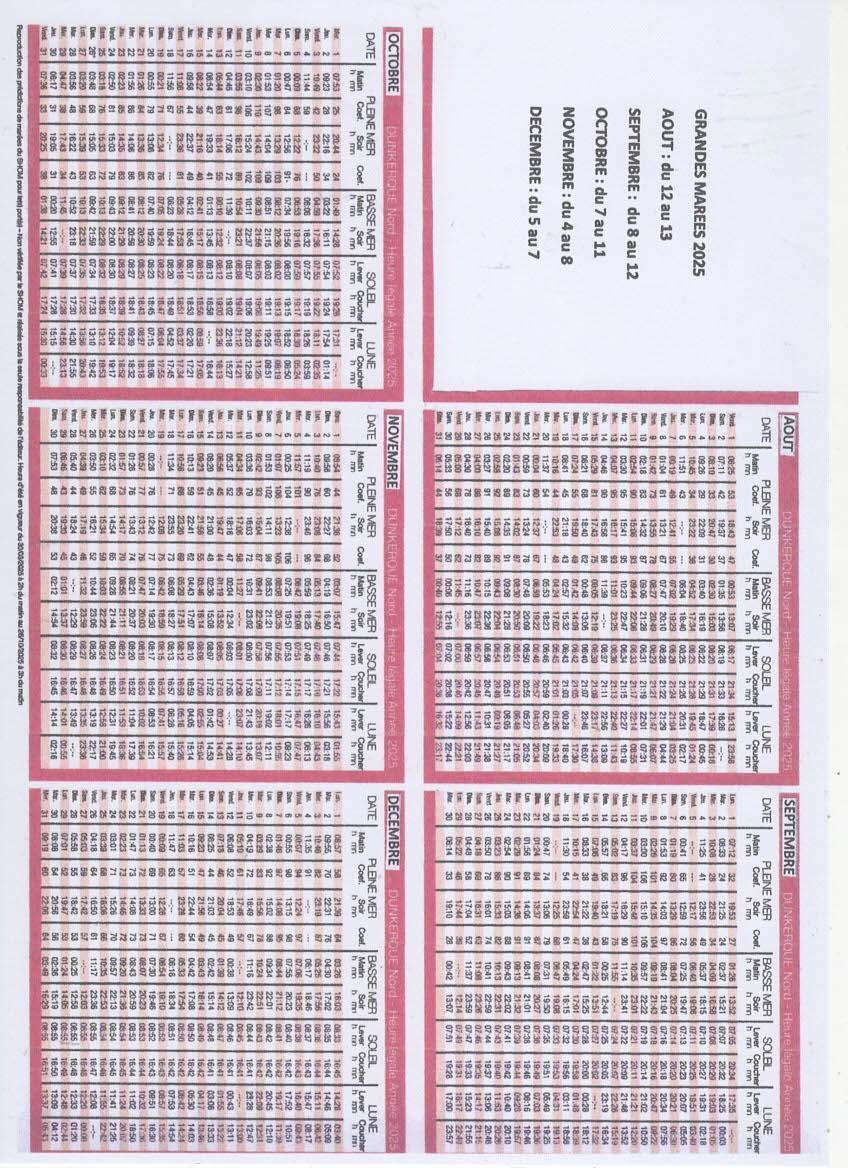 Numerisation 20250422